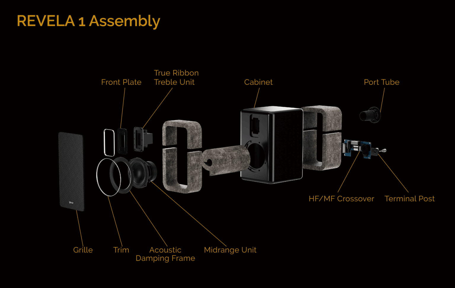 Quad Revela 1 Loudspeaker (available to demo)